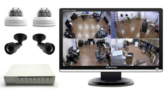 Home security cameras and monitoring